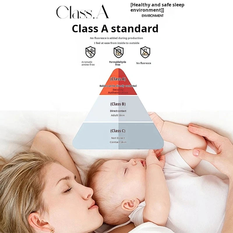 Velvet Warmth Mattress Cover TM