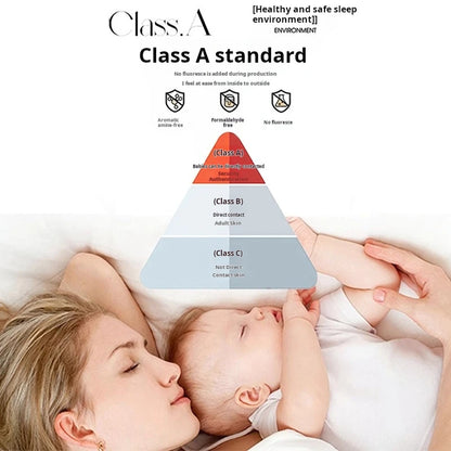 Velvet Warmth Mattress Cover TM